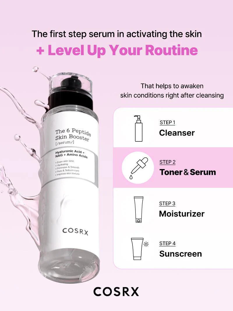 Cosrx The 6 Peptide Skin Booster Essence