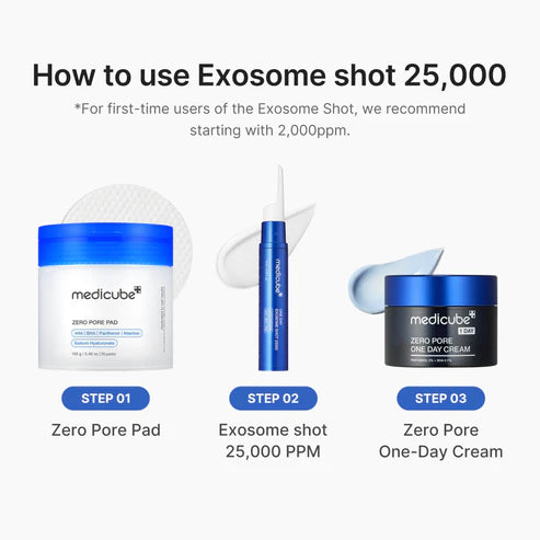 Medicube One-Day Exosome Shot Pore Ampoule 2000