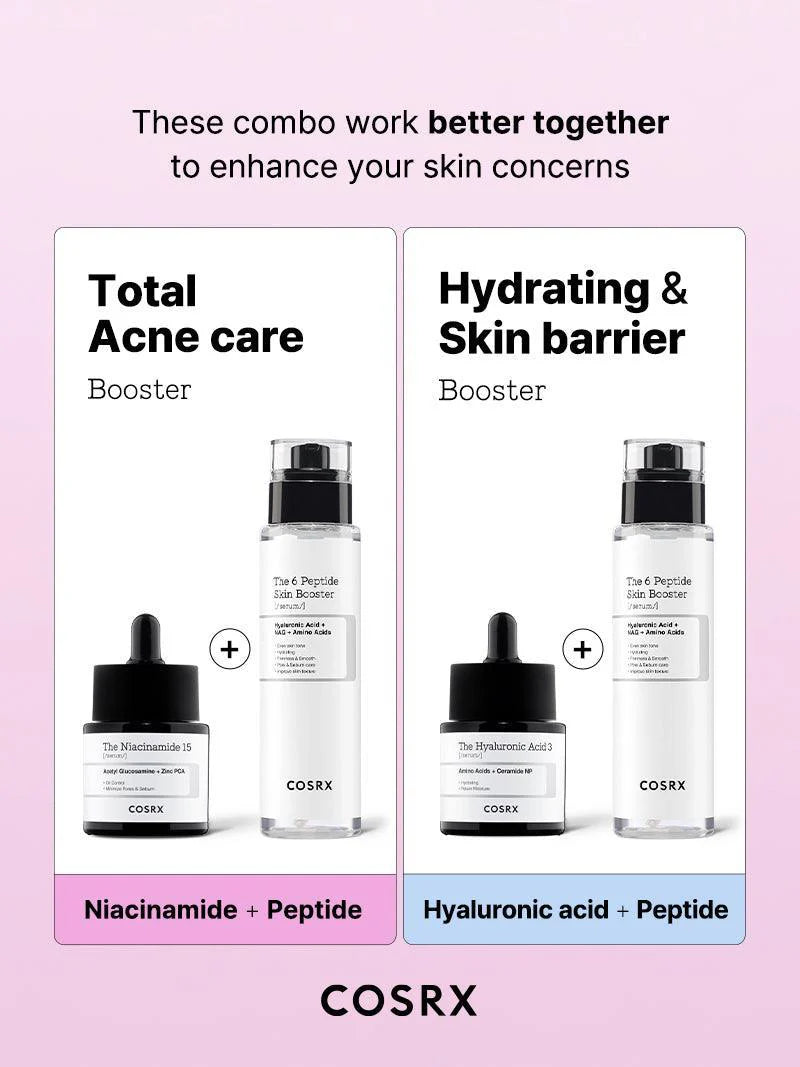 Cosrx The 6 Peptide Skin Booster Essence
