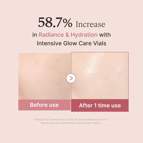 Medicube PDRN Pink One Day Serum
