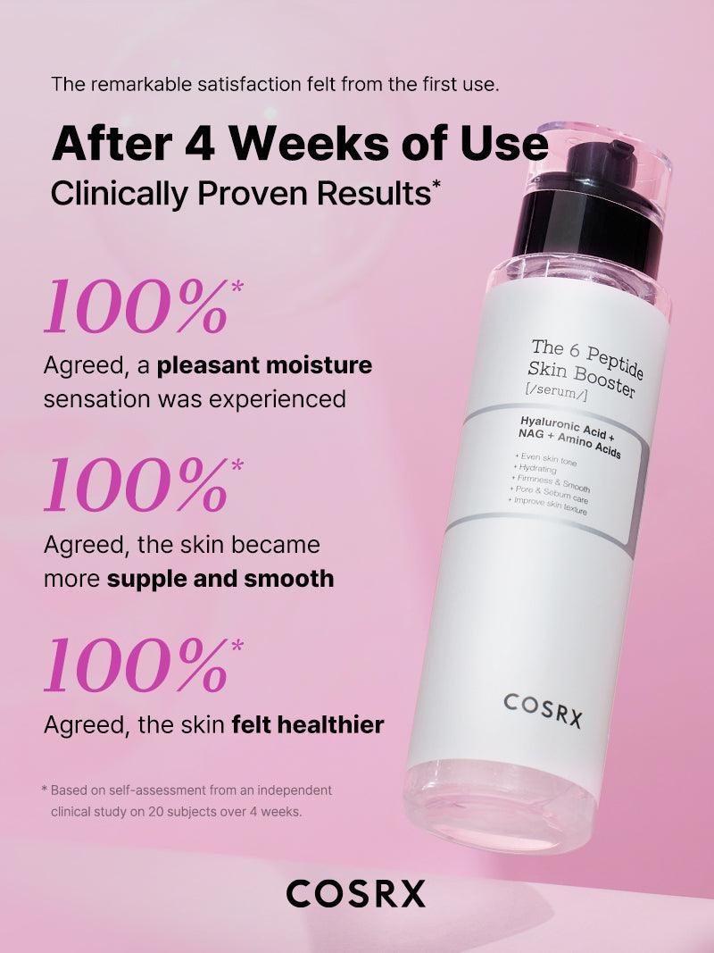 Cosrx The 6 Peptide Skin Booster Essence