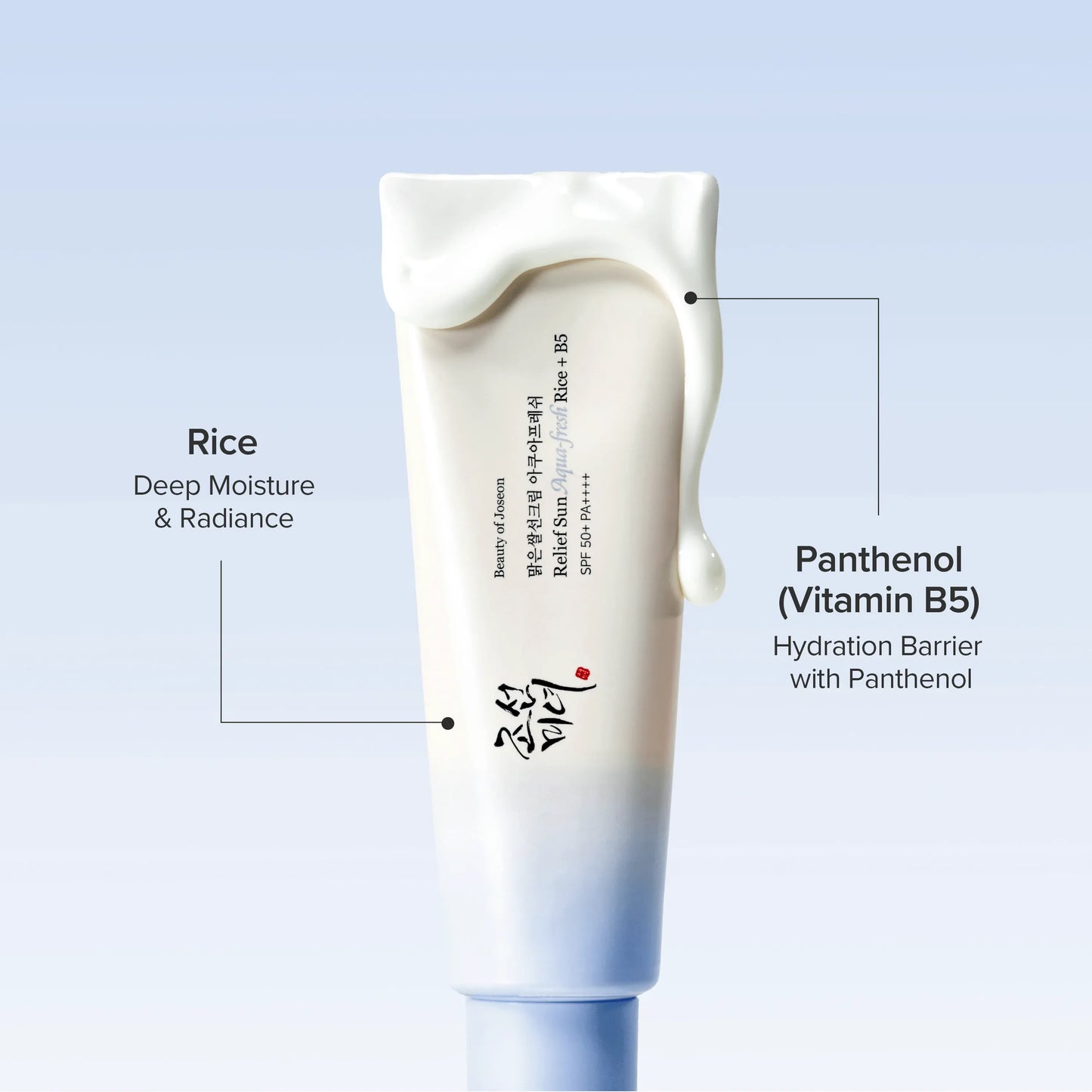 Beauty of Joseon Relief Sun Aqua-Fresh SPF50+ PA++++
