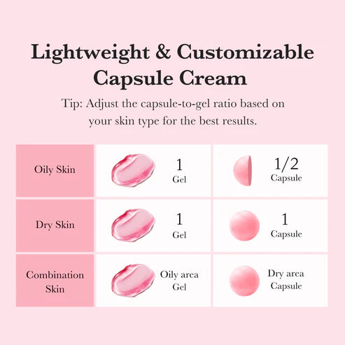 Medicube TXA Niacinamide Capsule Cream