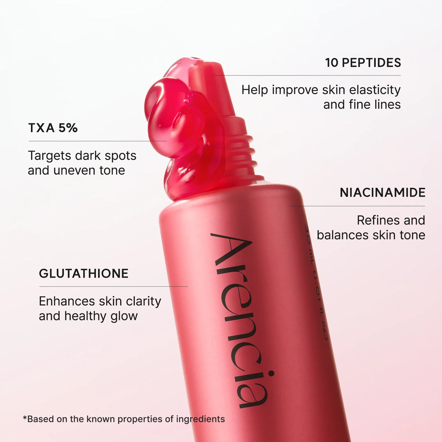 Arencia TXA Booster Shot Serum
