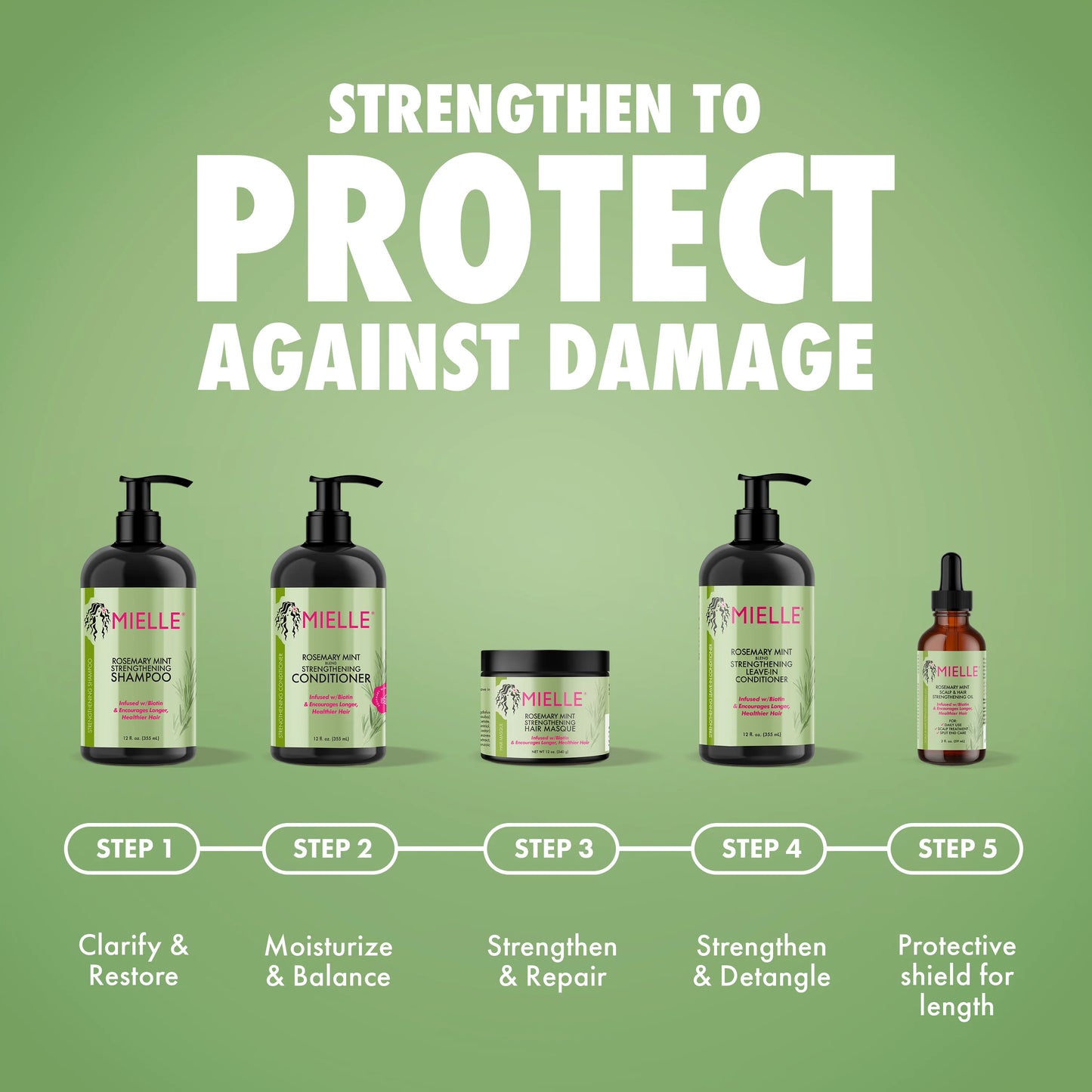 MIELLE Rosemary Mint Scalp & Hair Strengthening Oil