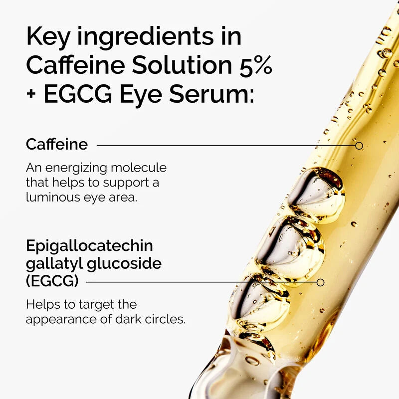 The Ordinary Caffeine Solution 5% + EGCG
