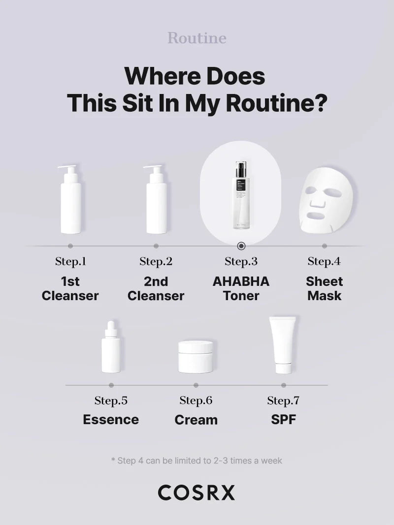 COSRX Niacinamide 2% + BHA 4% Blackhead Exfoliant Toner