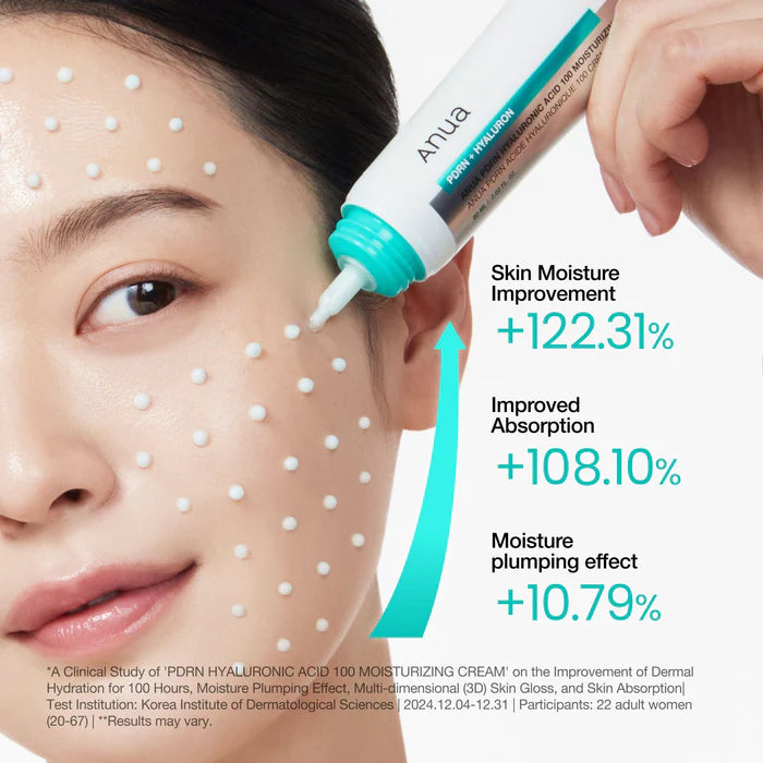 ANUA PDRN Hyaluronic Acid 100 Moisturising Cream