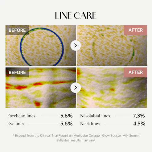 Medicube Collagen Glow Booster Serum