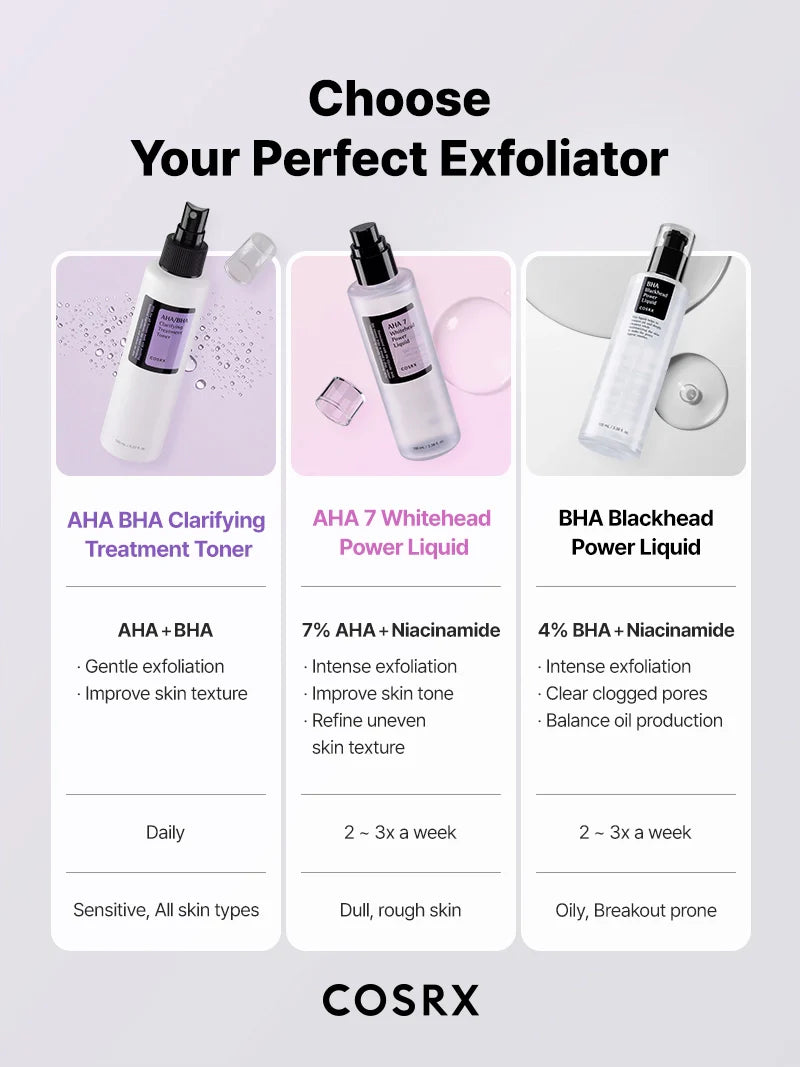 COSRX Niacinamide 2% + BHA 4% Blackhead Exfoliant Toner