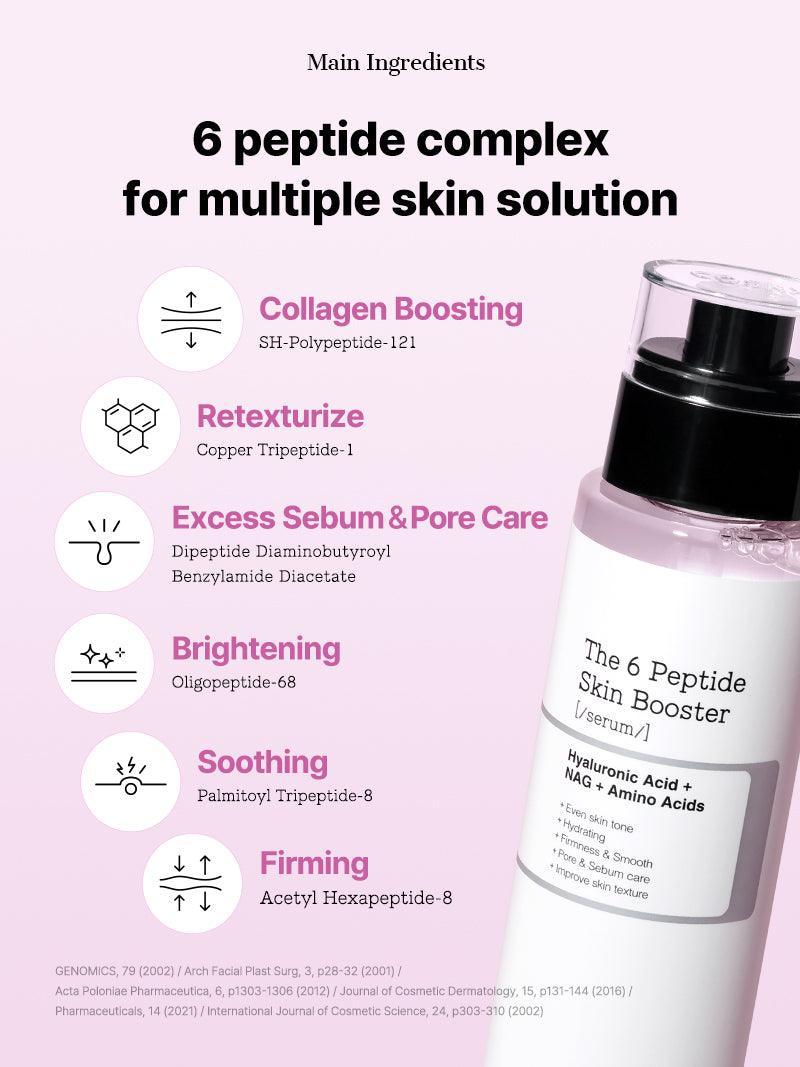 Cosrx The 6 Peptide Skin Booster Essence