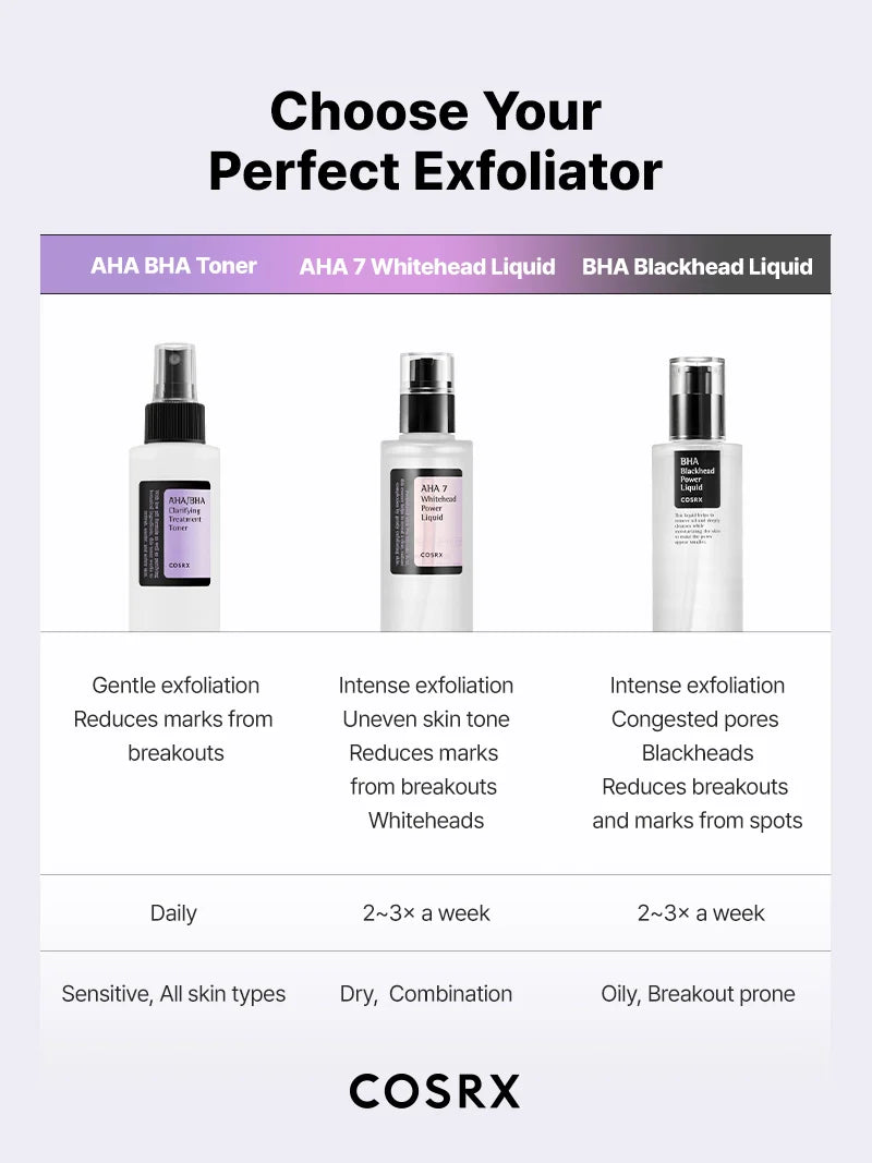 COSRX AHA/BHA Clarifying Treatment Toner