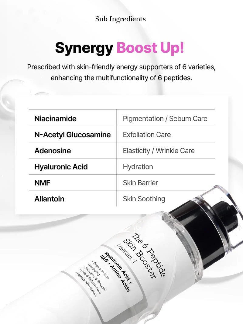 Cosrx The 6 Peptide Skin Booster Essence